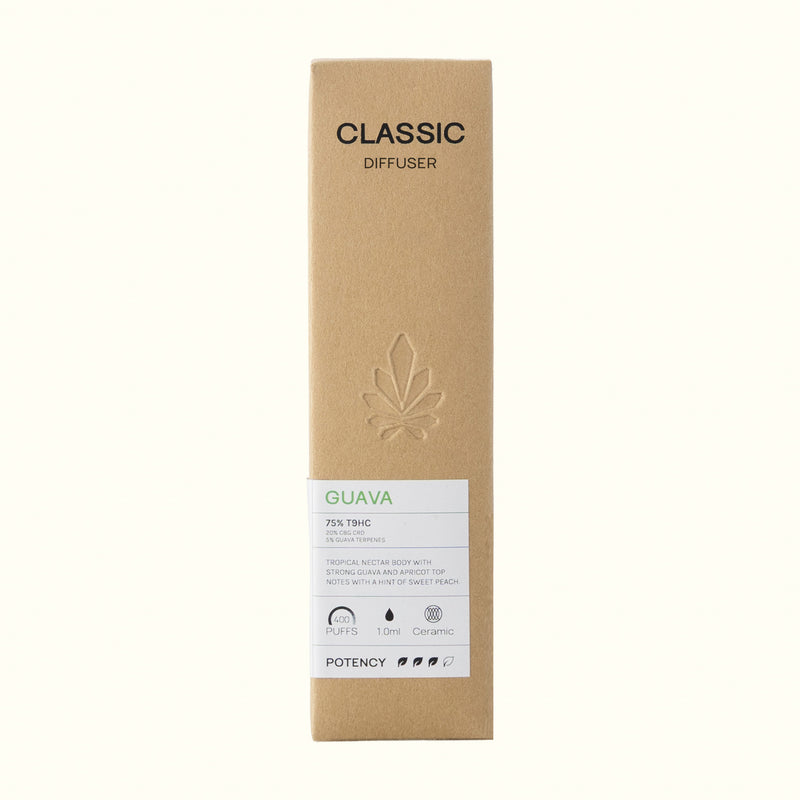 CLASSIC Diffusor (1 ml)