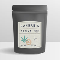 Die meisten Cannabisprodukte